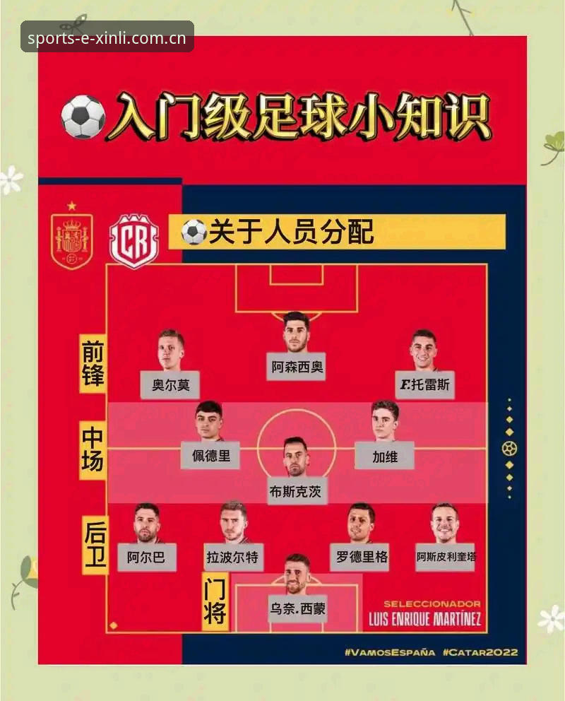 新利体育平台：世界杯扩军至66队对中国足球的影响指南